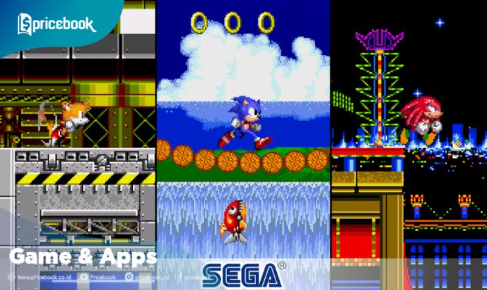 Game Remake Terbaru Tampilkan Nostalgia dengan Teknologi Modern