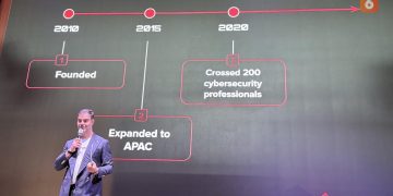 ITSEC Asia Luncurkan Bronyx, Platform AI untuk Percepat Uji Keamanan Siber